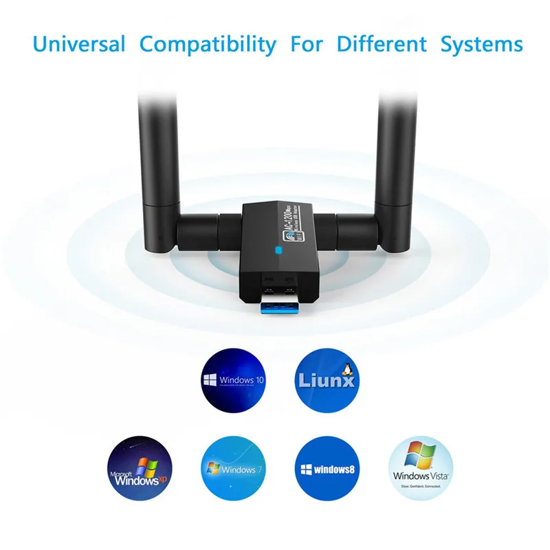 Binmer сетевой 1200 Мбит/с беспроводной USB3.0 WiFi адаптер двухдиапазонный 2,4 ГГц/5 ГГц беспроводной USB 3,0 wifi-адаптер с антенной 802.11AC