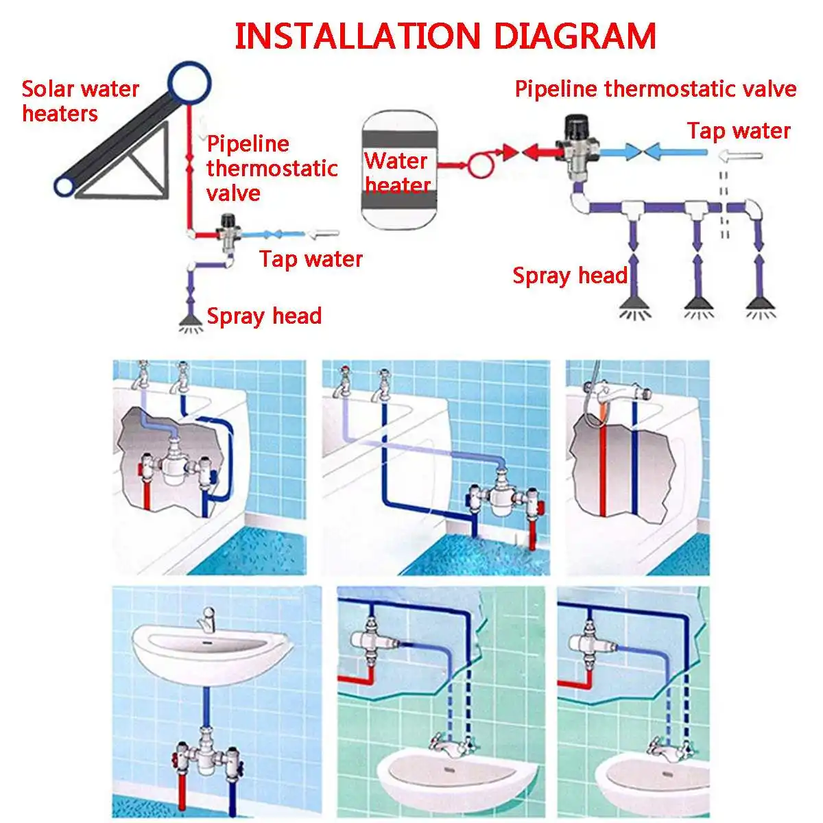 

Xueqin DN15 Mixing Valve Bathroom Faucet Temperature Mixer Control Valve Home Improvement