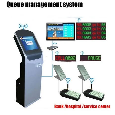 

Bank service Hospital Center Wireless led TFT LCD HD panel display digital signages and software for Queue Management System