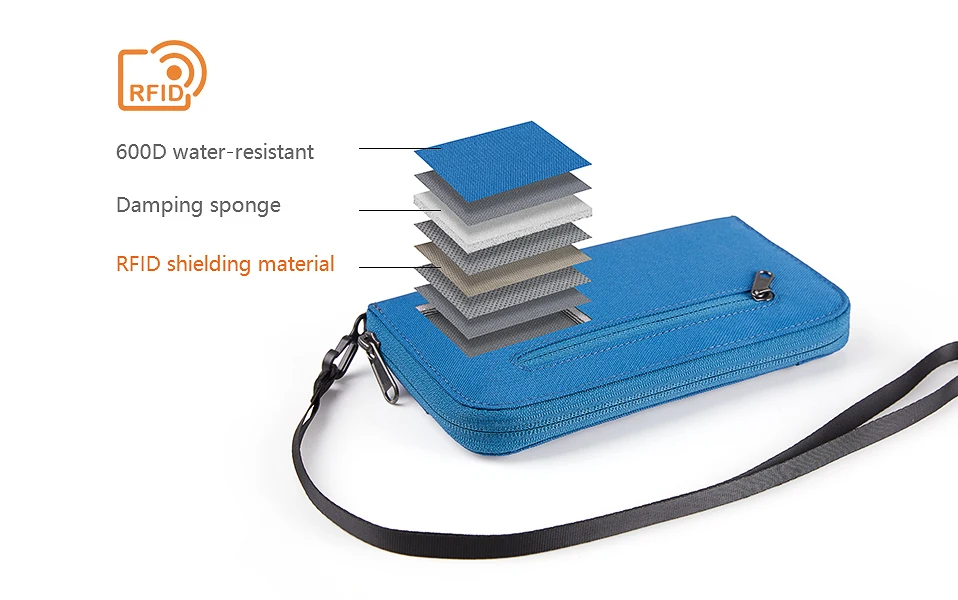 Naturehike RFID кошелек для паспорта и документов Органайзер на молнии чехол со съемным ремешком