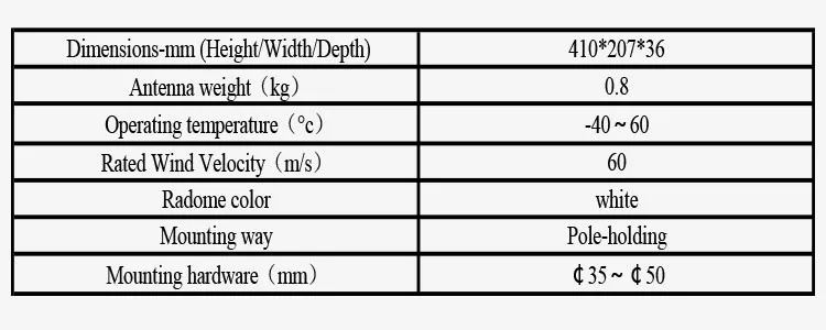 4 шт./лот 18dBi 2,4 ГГц антенна Wi-Fi направленная Одиночная поляризационная панельная антенна для Wi-Fi беспроводной сети покрытия Индивидуальные