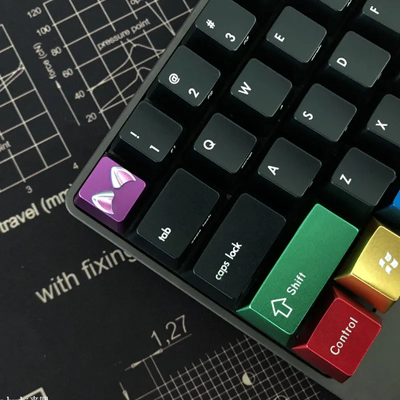 Симпатичные колпачки для клавиатуры с кошачьими ушками Cherry MX механический