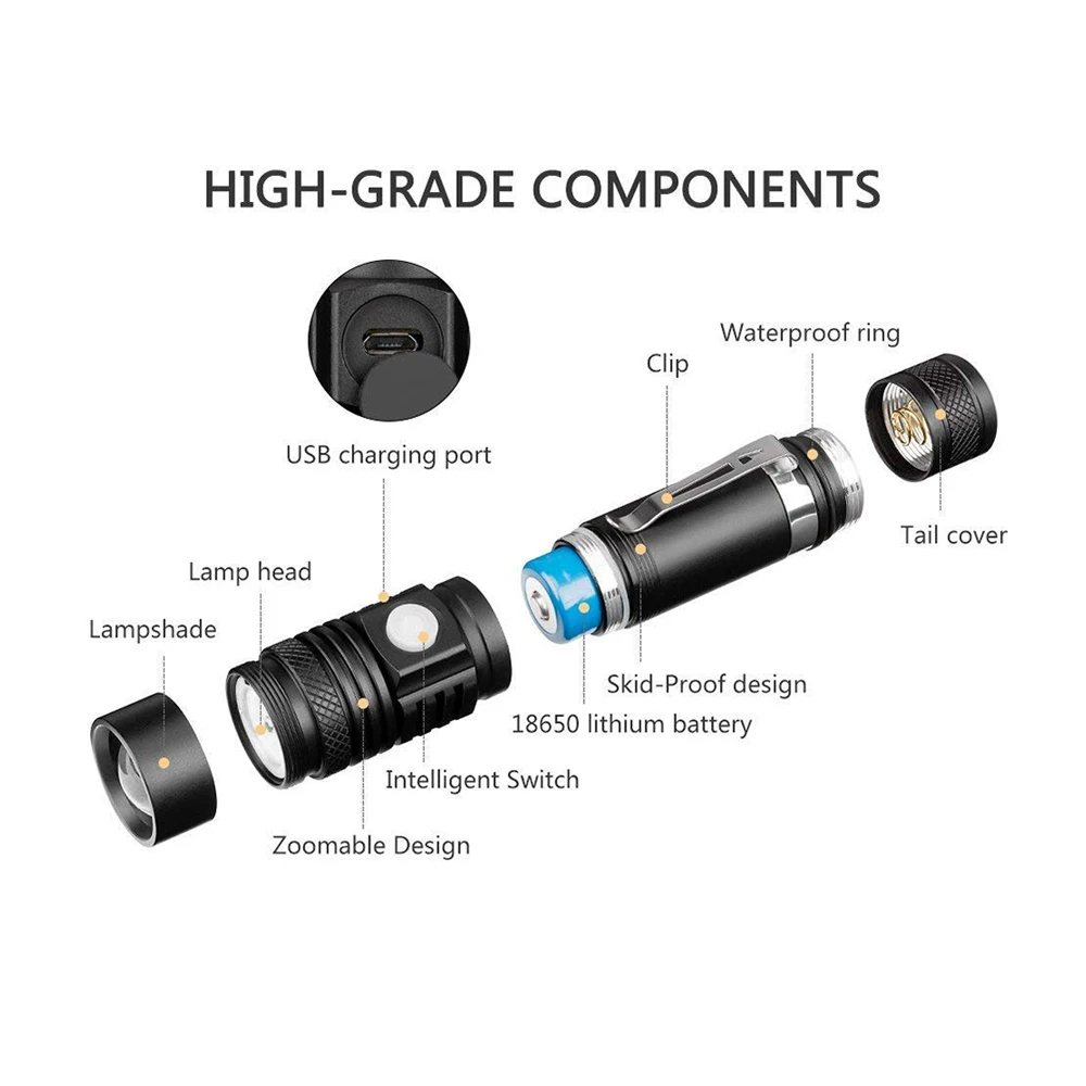 Светодиодный фонарик USB Перезаряжаемый масштабируемый супер яркий светодиодный