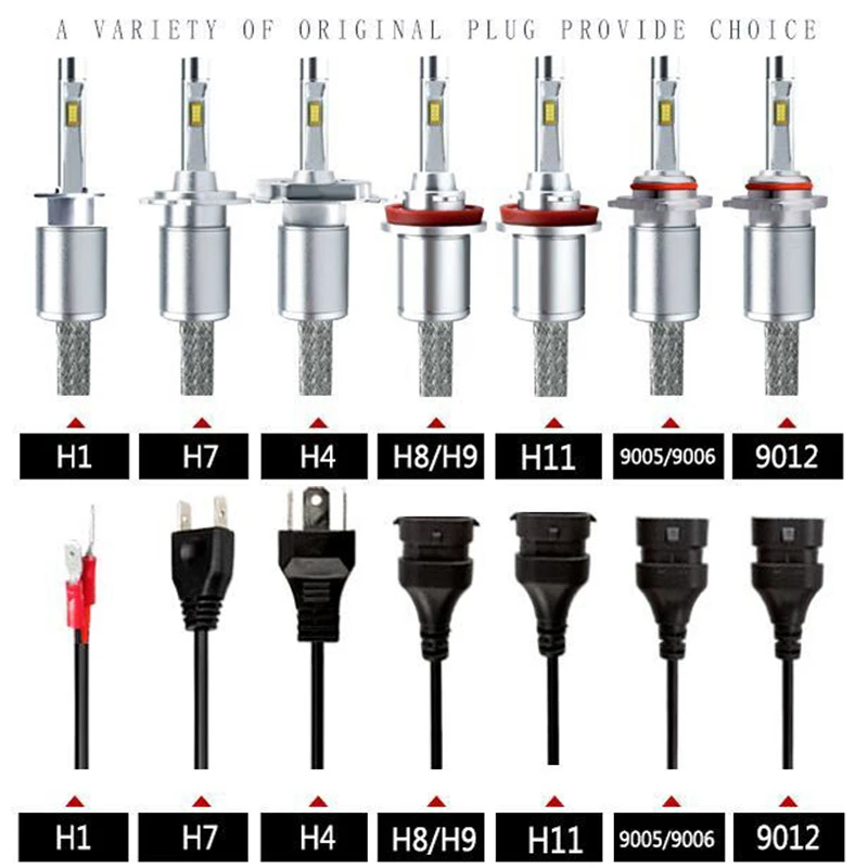 JSTOP Super Bright Car Headlights H7 H1 LED Auto Bulb 48W canbus lamp led Automobiles Headlamp 6000K High/low beam headlight | Автомобили