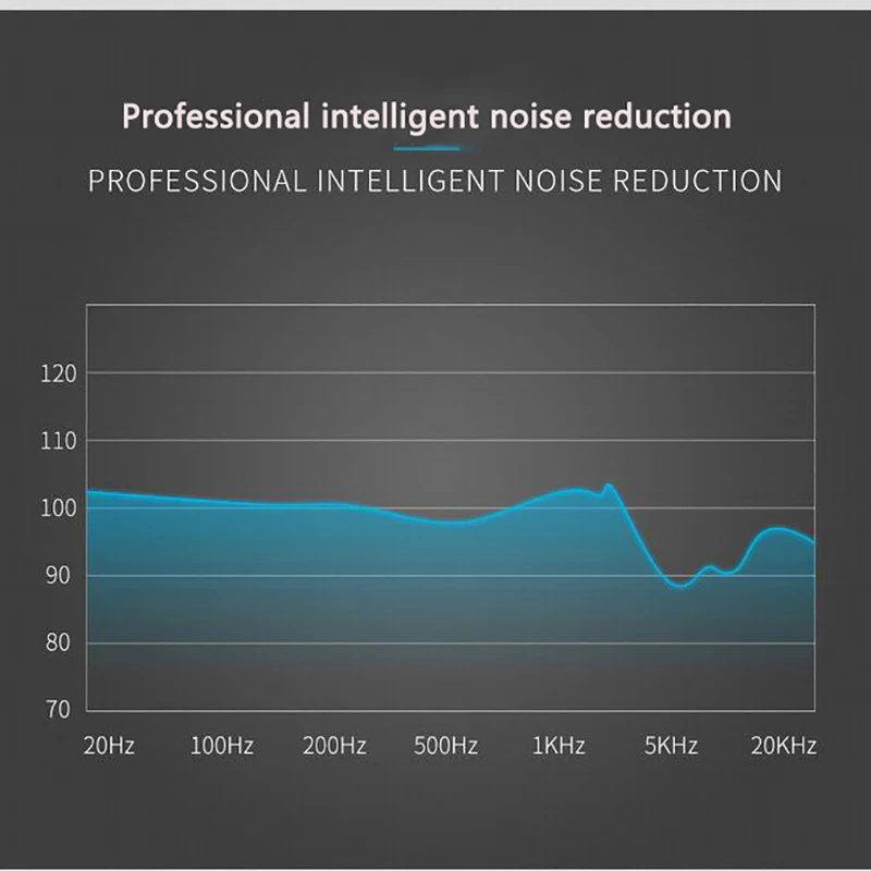 Гарантия Ais беспроводные наушники bluetooth спортивные свободные гарнитура для всех