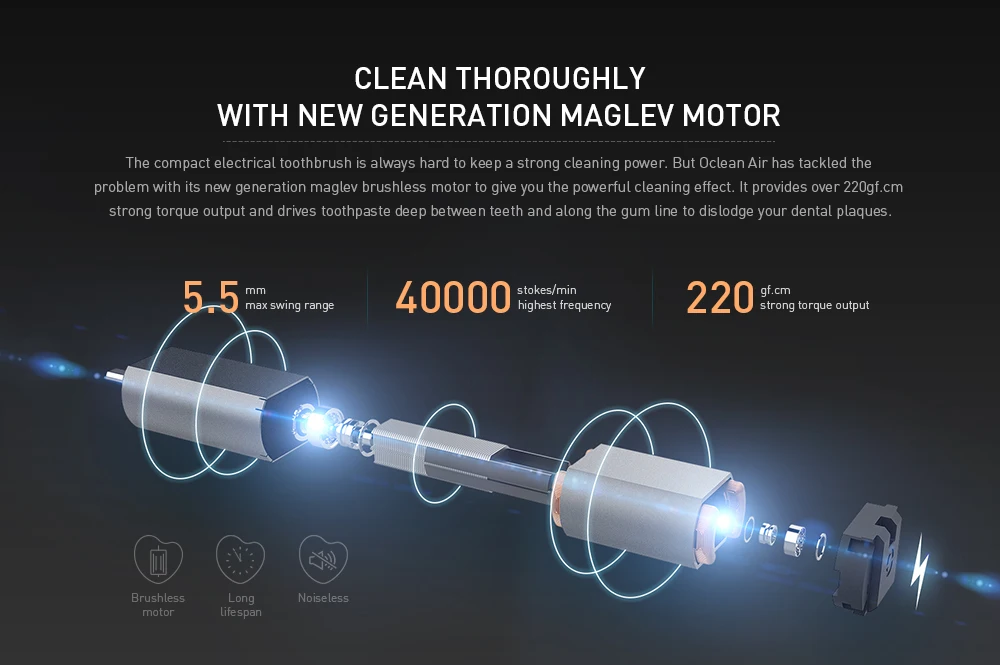 Новая Xiaomi Oclean X Smart Sonic электрическая зубная щетка цветной экран сенсорный отбеливание Уход за полостью рта английская версия