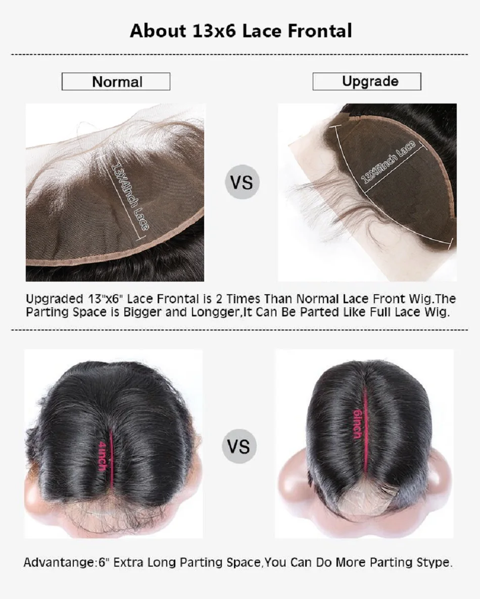 Rosabeauty глубокая волна уха до Кружева Фронтальная застежка 13x6 синтетические волосы с детскими волосами предварительно вырезанные бразильские девственные человеческие волосы фронтальной