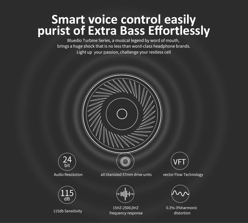 Bluedio T5 Active Шум отмена Беспроводной Bluetooth наушники Bluetooth 4,2 Портативный гарнитура с микрофоном для сотового телефона