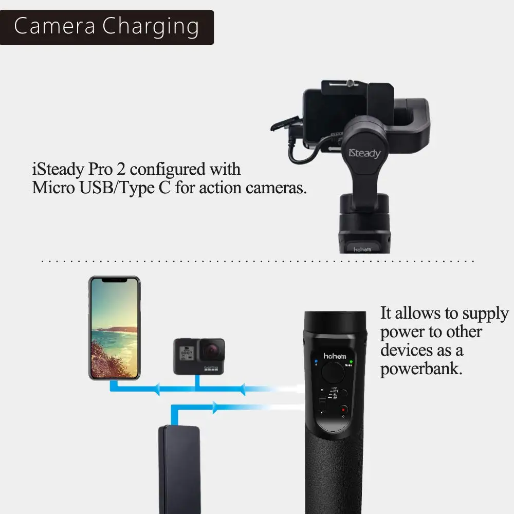 Hohem iSteady Pro 2 3 оси брызг ручной шарнирный стабилизатор для камеры GoPro совместим с GoPro 7/6/5/4/3, RX0, AEE, SJCAM, YI-CAM