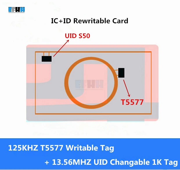 IC+ ID 125 кГц T5577 и UID Сменные S50 1 к 13,56 МГц NFC 2в1 перезаписываемая карта идентификатор пользователя записываемая композитная карта для RFID/NFC копировального аппарата 1 шт