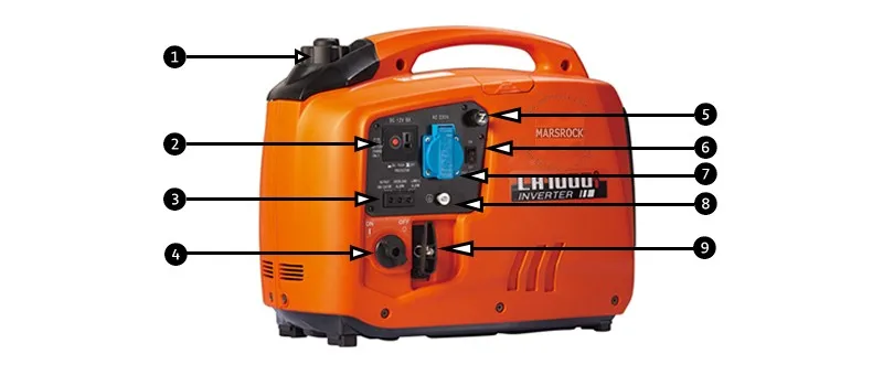 1 кВт 52cc 3.8L 120 В или 230 В портативный инвертор Газовый Генератор от перегрузки и низкого масла сигнализация устойчивый выход& низкий уровень шума& светильник вес
