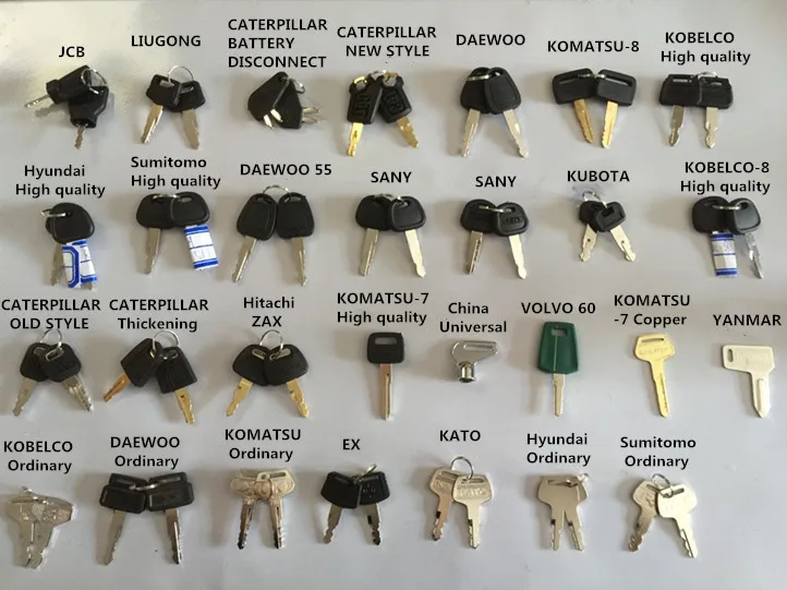 28 шт. экскаватор бульдозер тяжелое оборудование ключи инструменты части