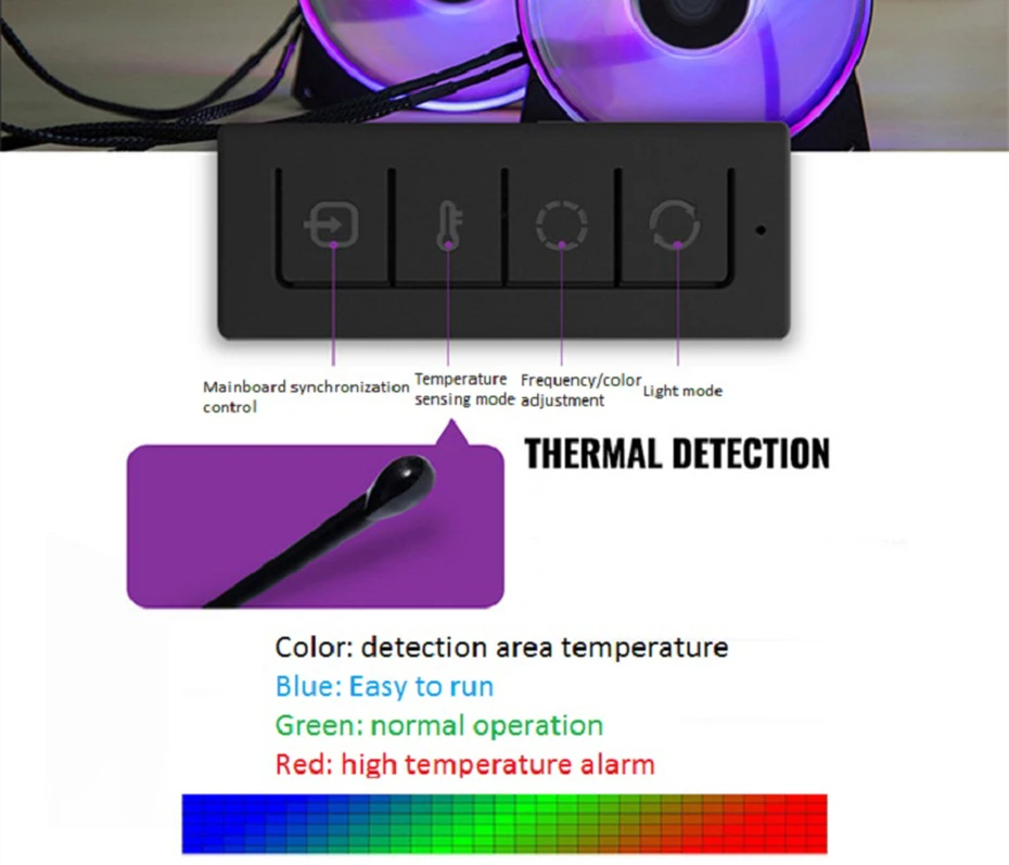 Cooler Master MF120 ARGB 3в1 12 см RGB чехол для компьютера вентилятор 120 мм кулер для процессора радиатор водяного охлаждения заменяет вентиляторы с контроллером