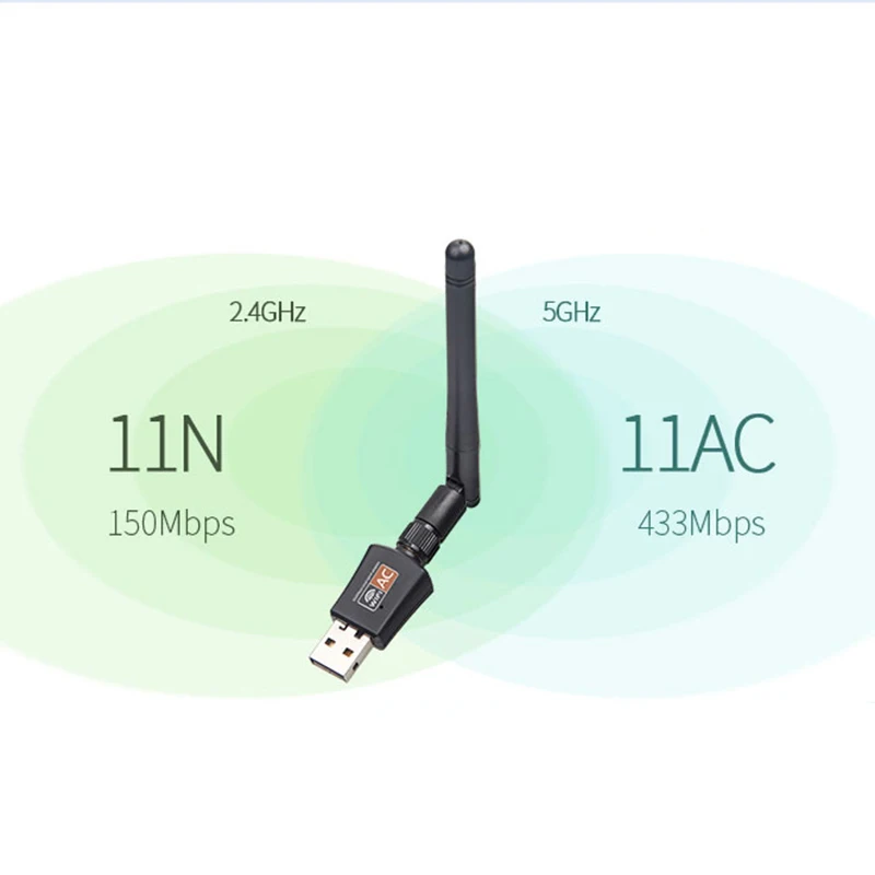 KEBETEME Беспроводной двухдиапазонный 802.11ac USB WiFi 5 ГГц 2 4 600 Мбит/с адаптер для Windows XP Win
