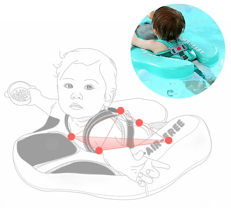 Термополиуретановый водонепроницаемый чехол Mambo baby swim float Улучшенный безопасный без воздуха Плавательный Бассейн Аксессуары сплошное без надувного плавающего кольца
