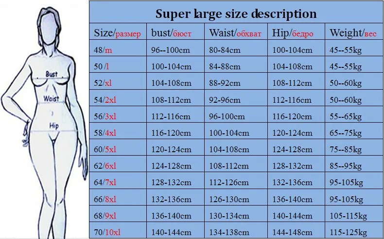 XXL XXXL XXXXL 5XL 6XL сексуальные большие размеры купальные костюмы купальники большой