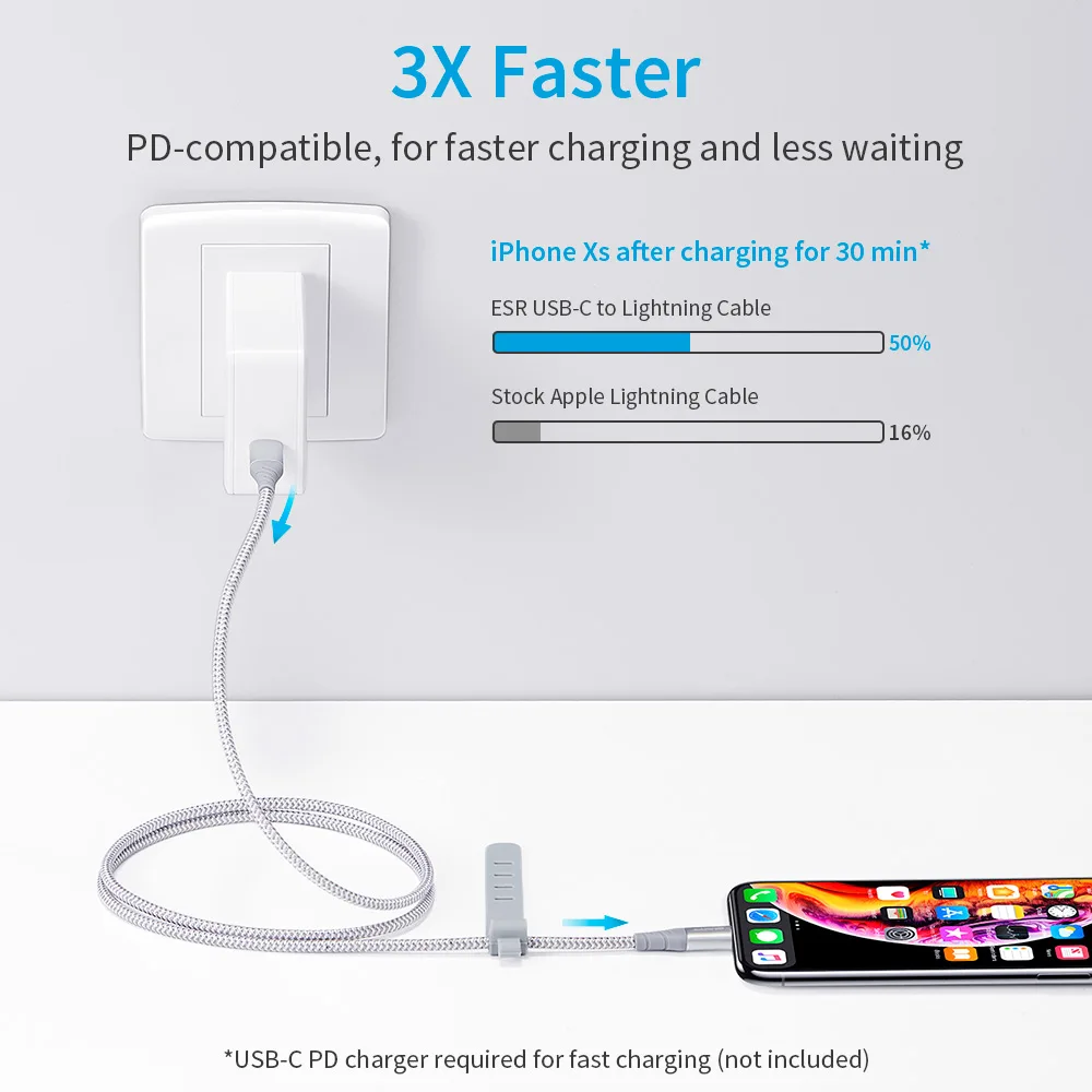 ESR USB C к Lightning MFi Сертифицированный PD Быстрая зарядка 1 м 2 м type C кабель для зарядки данных для iPad iPhone 11 Pro XR XS Max X Plus