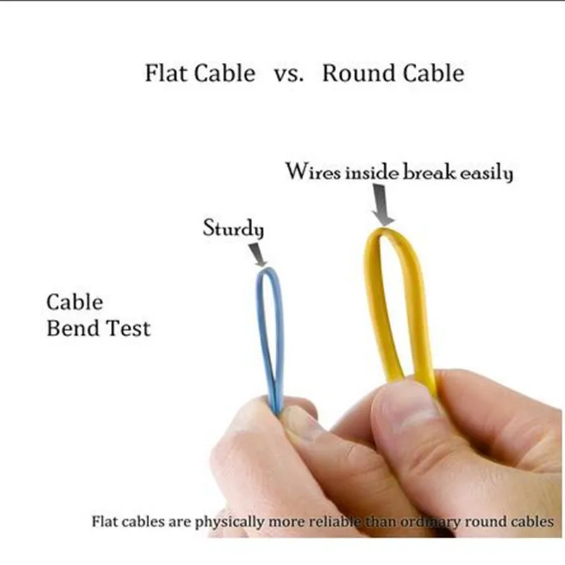 Кабель Ethernet Cat6 плоский кабель 50 футов тонкий интернет Патч Lan провод из чистой