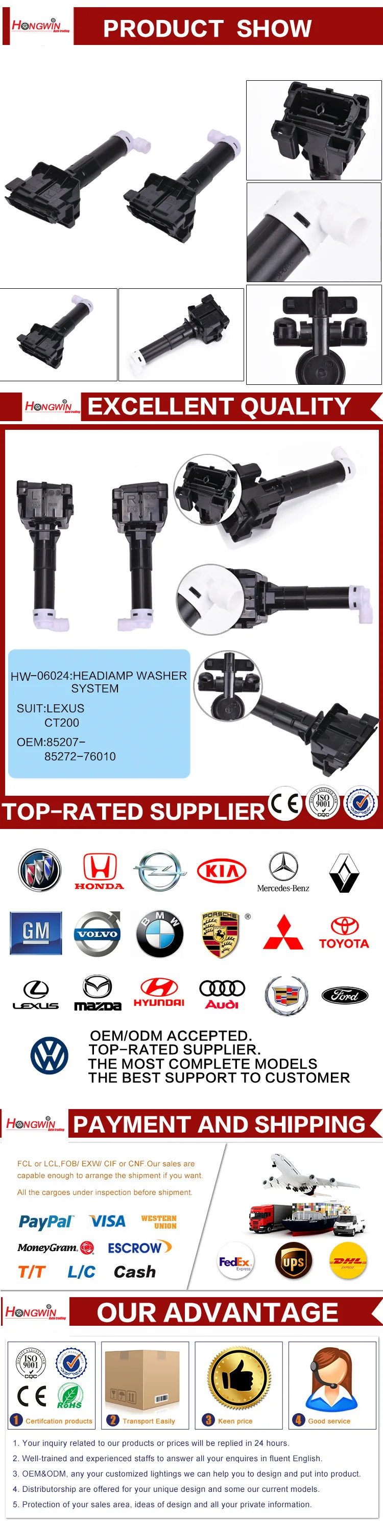HW 85208-48060(ЛГ) и 85207-48060(RH) очистки фар насадка для TOYOTA Lexus CT200 2013-15 Автомобильная моечная машина Очистительная насадка