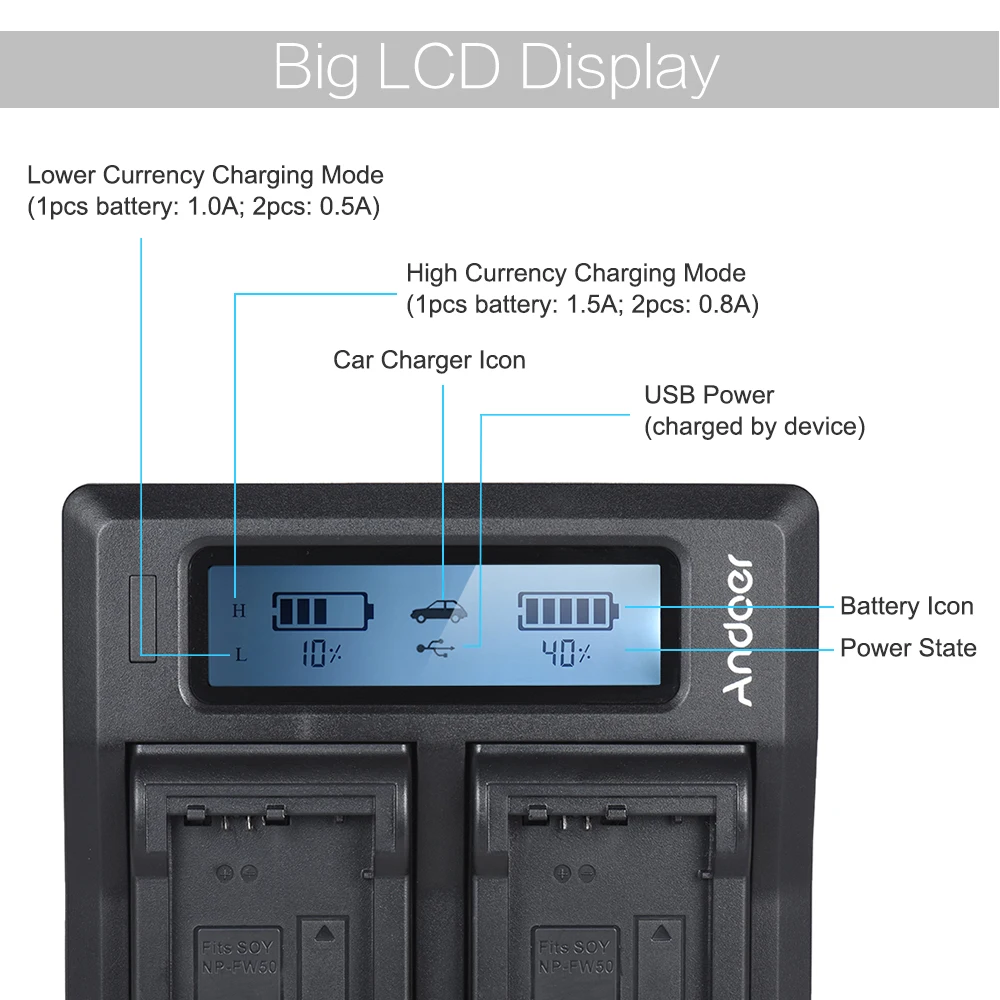 Зарядное устройство Andoer для цифровой камеры Двухканальное зарядное Sony a7 a7R a7sII a7II
