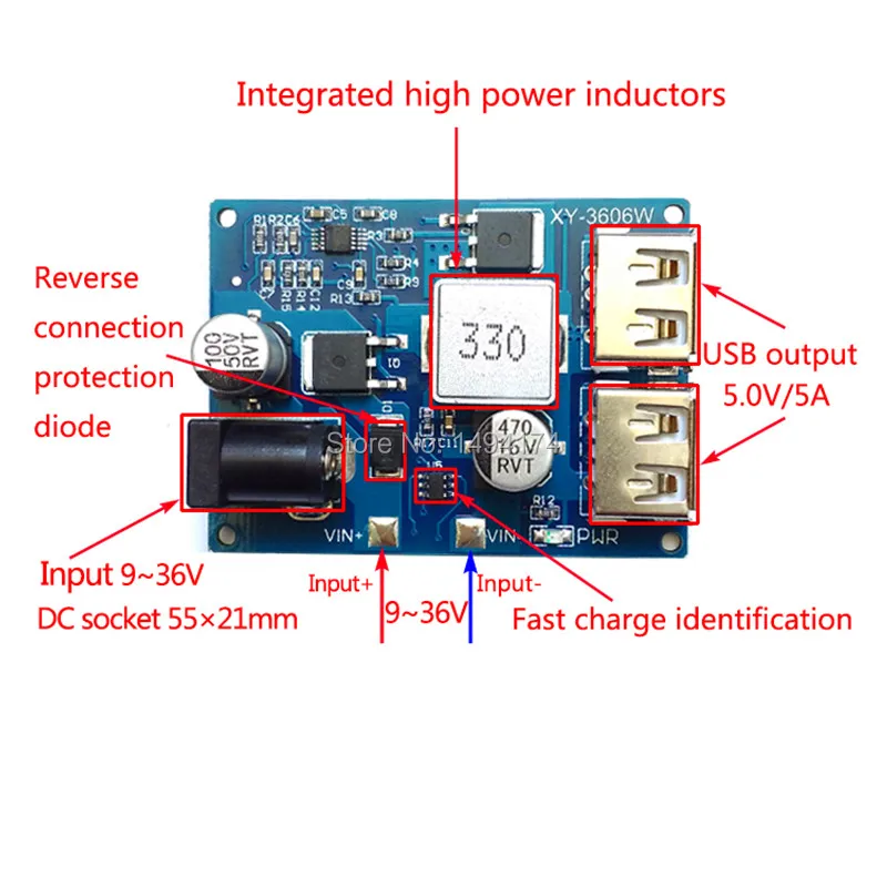 WQScosea Q8S354 двойной USB-модуль быстрой зарядки DC-DC 9V-36V понижающий до 5V 5A плата