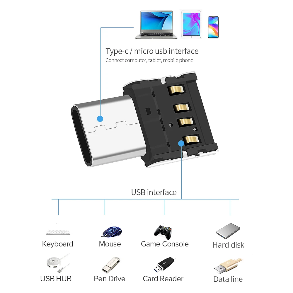 Кабель для передачи данных TISHRIC OTG Type c адаптер Micro USB Xiaomi Huawei Samsung мышь usb флеш