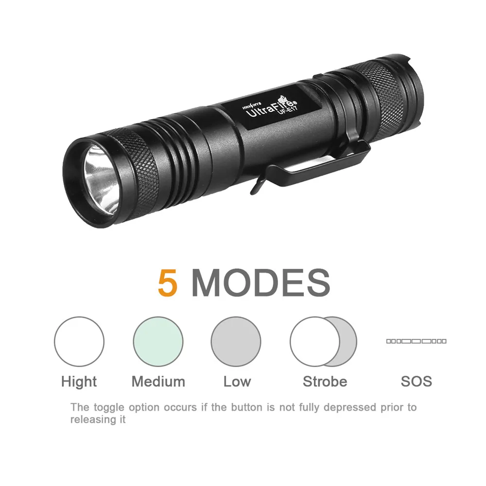 Ultrafire тактический фонарь XM-L T6 с usb-зарядкой, фонарь с зумом, светодиодный фонарик с бликами 18650, фонарь luz, ручная Вспышка l