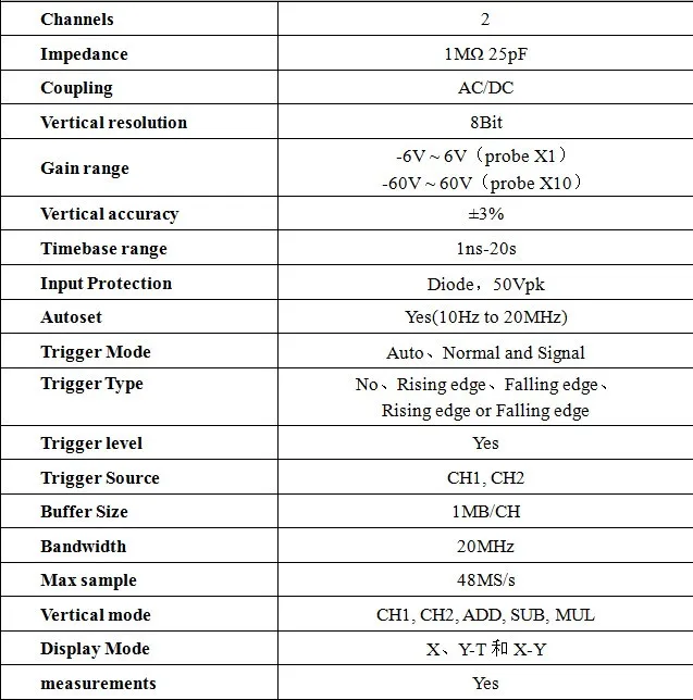 MDSO ISDS205A Новое обновление 3 в 1 Многофункциональный 20 м ПК USB Виртуальный цифровой осциллограф+ анализатор спектра+ регистратор данных