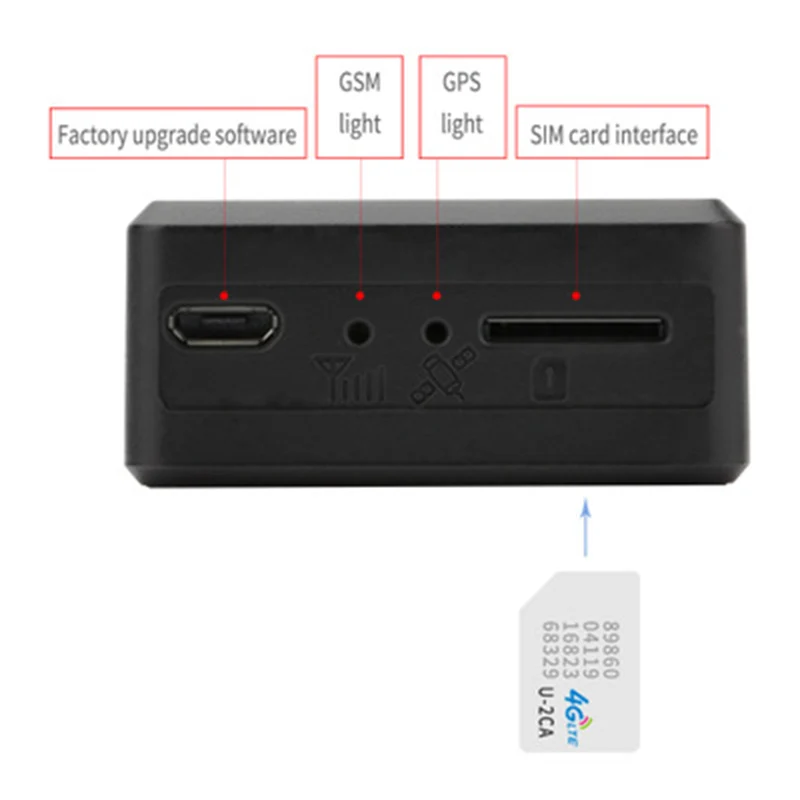 Maozua OBD2 автомобильный GPS трекер 16PIN OBD Plug Play GSM устройство слежения локатор OBDII
