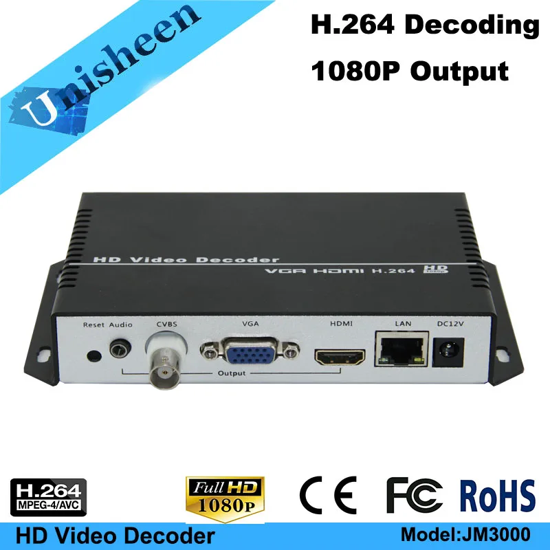 RTSP RTMP TS UDP MPEG 4 AVC H.264 IPC видеодекодер VGA HDMI выход Repleace Topbox и пк передатчик IP кодер|hdmi
