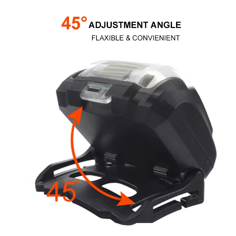 Дешевый светодиодный налобный фонарь COB для рыбалки Головной 3 режима наружное