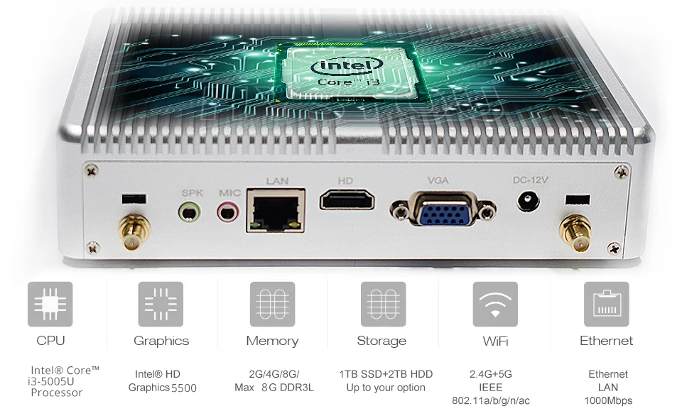 Мини ПК без вентилятора Windows 10 Pro Core i3 4010Y i7 4610Y i5 7200U 4500U Barebone HDMI VGA неттоп HTPC|Мини ПК| |