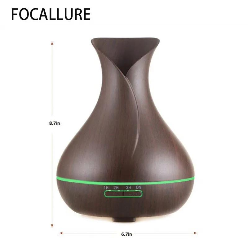 Удалить запах тела китайской медицины травяная формула состав эффективно