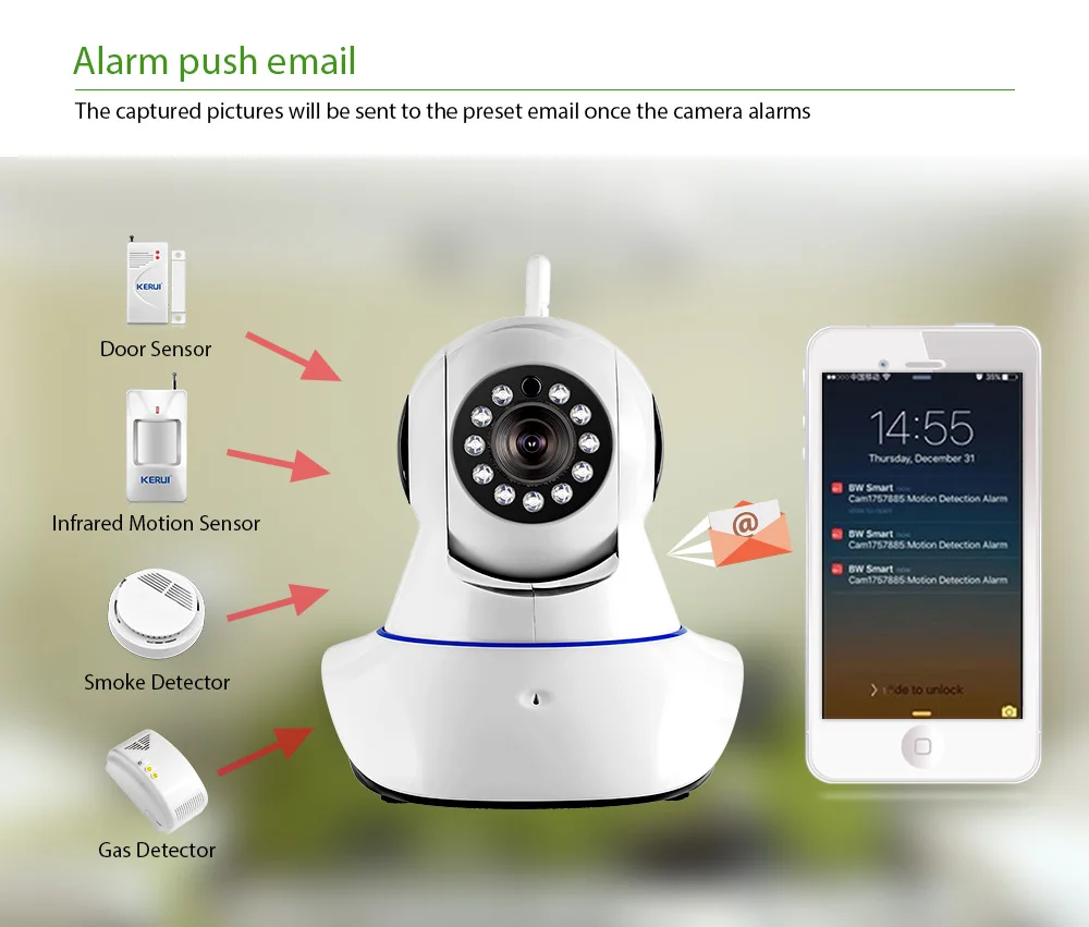 Ip камера видеонаблюдения 720P Wi Fi ИК ночное видение|wifi camera wireless|ip camera720p wifi |