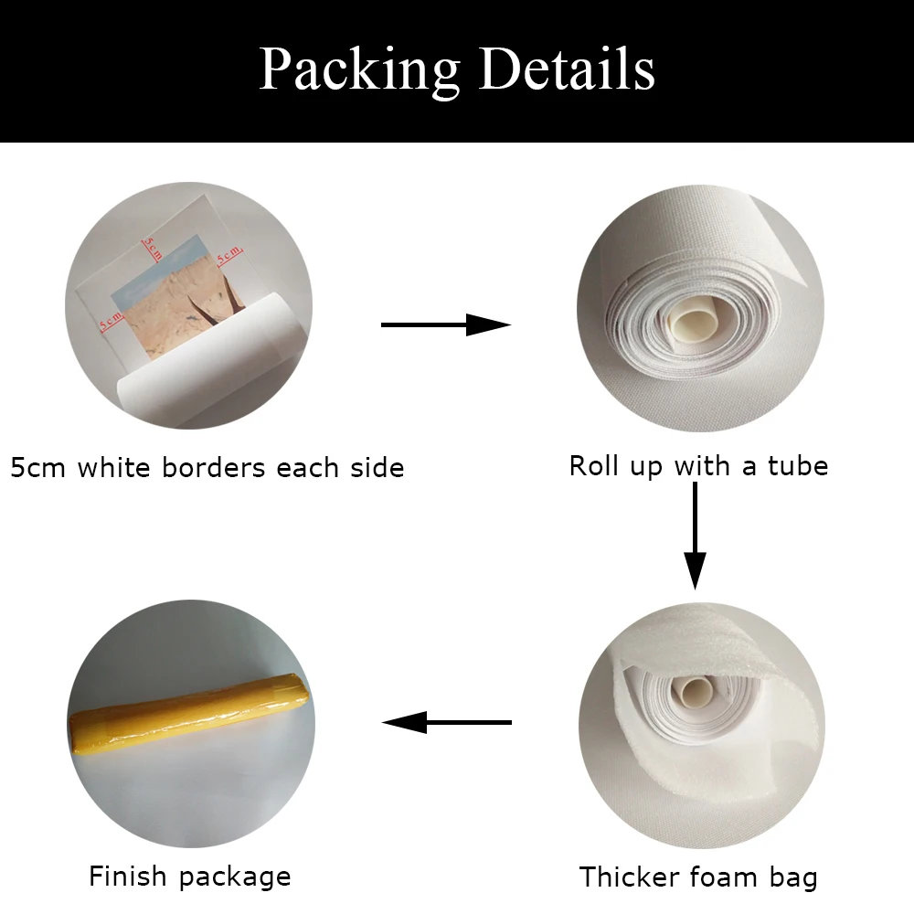 Визуальный художественный Декор без рамки Холст плакат луна звезды картина облака детская стена искусство