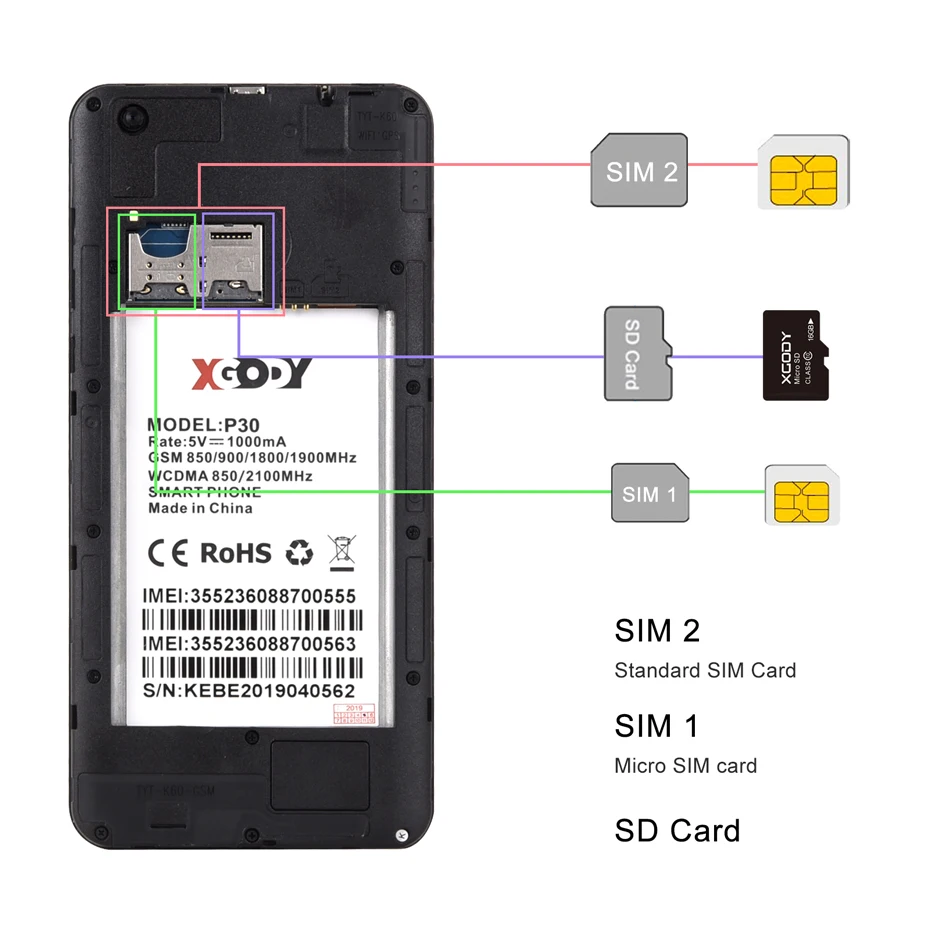 XGODY P30 3g смартфон " 18:9 Android 9,0 2 Гб ОЗУ 16 Гб ПЗУ MTK6580 четырехъядерный процессор две sim-карты 5 Мп камера 2800 мАч gps WiFi мобильный телефон