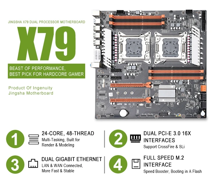 X79 двойной процессор Материнская плата LGA 2011 E-ATX основная плата USB3.0 SATA3 PCI-E 3,0 16X PCI-E NVME M.2 SSD Поддержка процессора Xeon