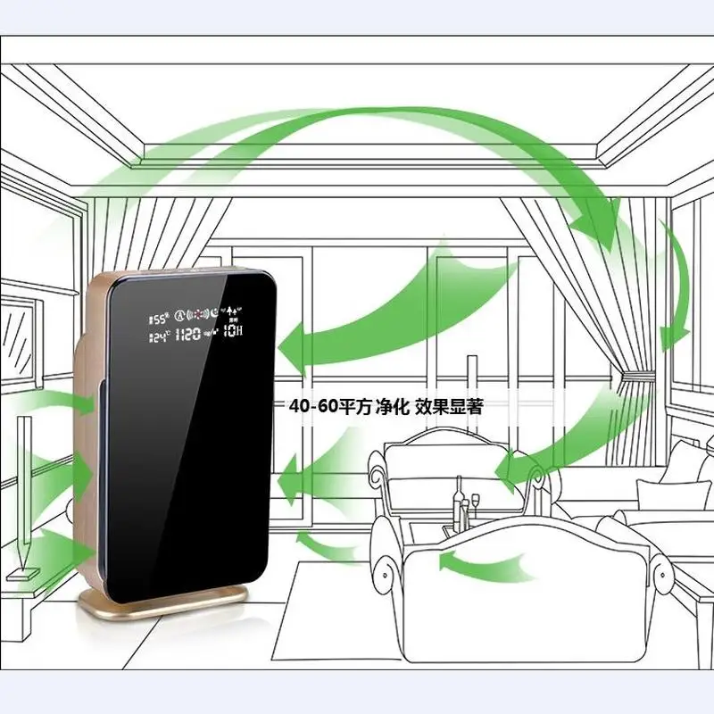 

LED Activated Carbon Anion Remote Control Timing In Addition To Formaldehyde Removal of Smoke and Dust Air Purification