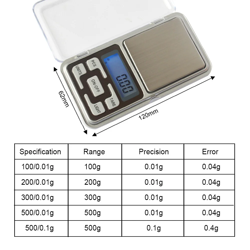 Urijk Мини цифровые весы высокой точности 100/200/300/500g 0 01/0 1g Подсветка Электрический