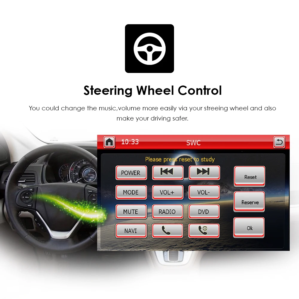 Hizpo автомобильный мультимедийный плеер automotivo gps Авторадио 2 Din для Skoda/Octavia/Fabia/Rapid/Yeti/Superb/VW/Seat автомобильный dvd-плеер dab