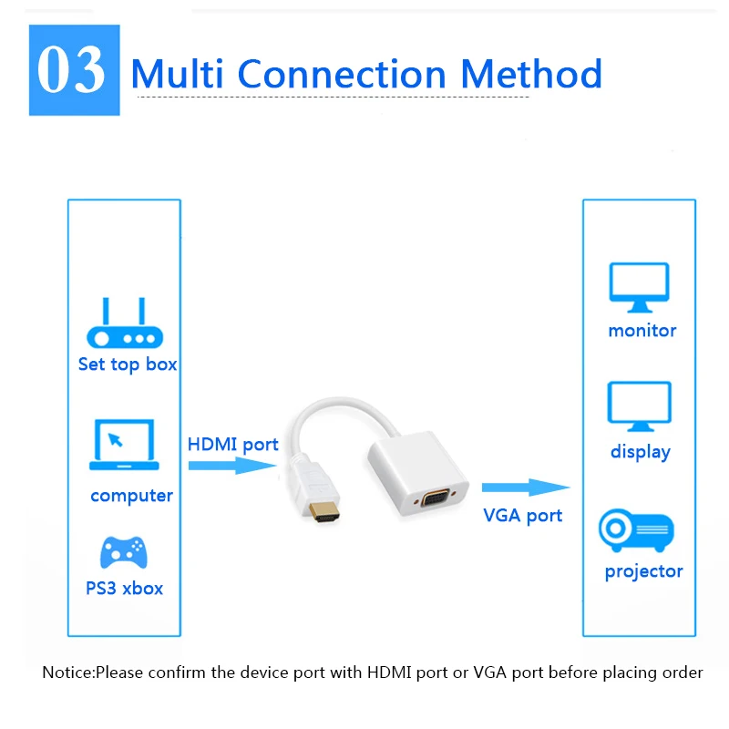 Shuliancable адаптер hdmi-vga аудио и видео кабель HDMI VGA разъем для монитора компьютера проектор 1080P 3D HDMI к VGA