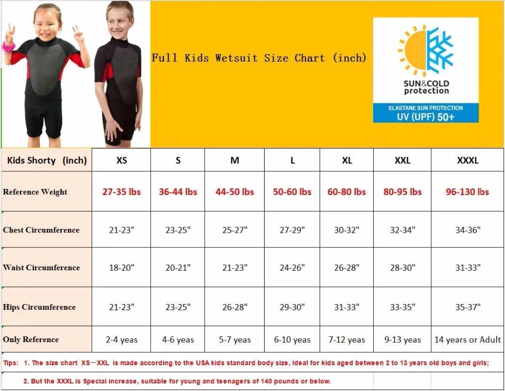 Realon 3 мм неопреновый Детский Гидрокостюм Шорты для плавания серфинга дайвинга