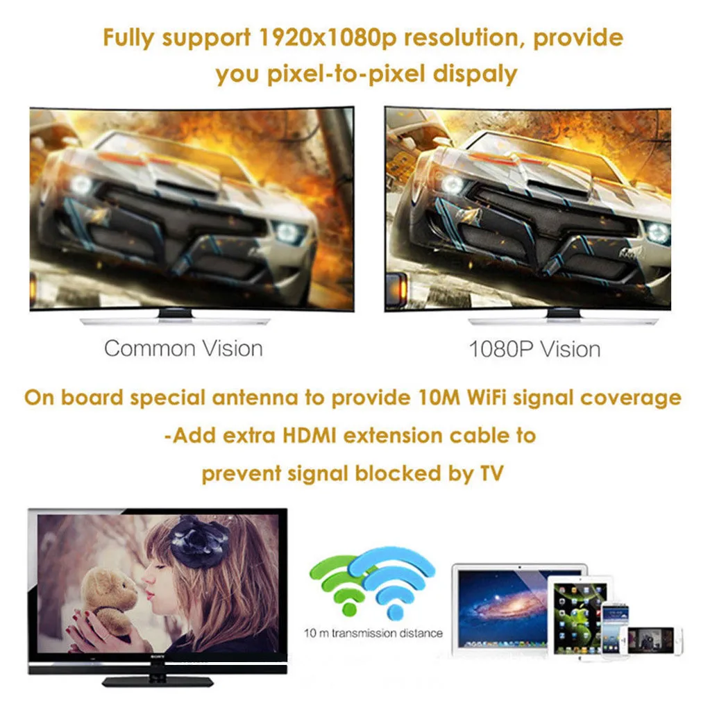 1080P Miracast WiFi Дисплей ТВ Беспроводной приемник HDMI AirPlay DLNA Share