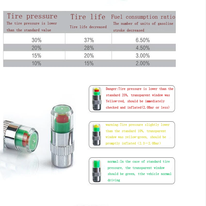 10 шт./компл. автомобильных шин манометр монитор штока клапана Датчик крышек