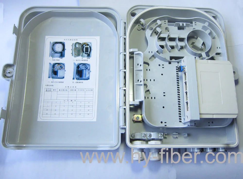 Терминальная коробка FTTH 16 портов для 1x16 ПЛК сплиттера|ftth terminal box|ftth terminalterminal box |