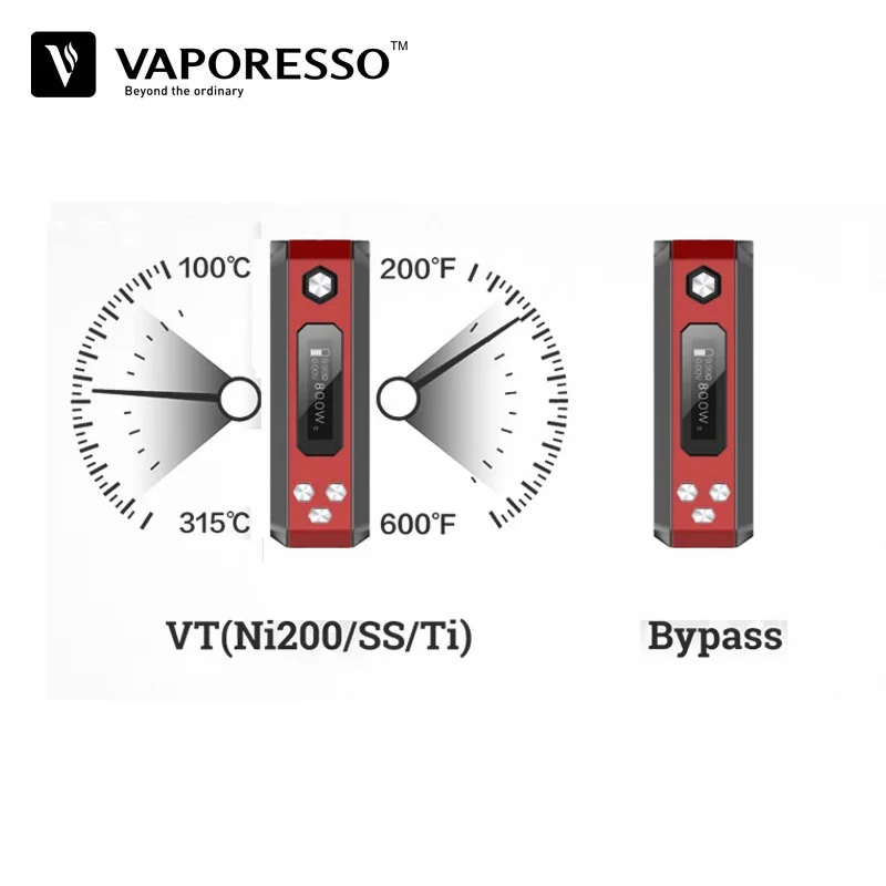 Оригинальный Vaporesso Tarot Nano 80 Вт TC бокс мод 2500 мАч подходит для Veco Vape танк