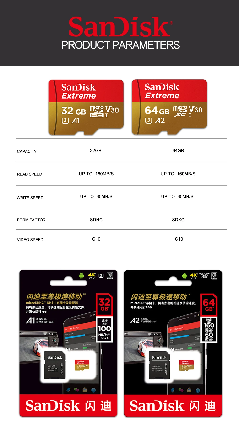 SanDisk Extreme PRO Micro SD карта скорость чтения 170MBs 128 Гб 64 Гб U3 V30 A2 карта памяти SDXC флэш-карта TF карта 4K UHD microsd