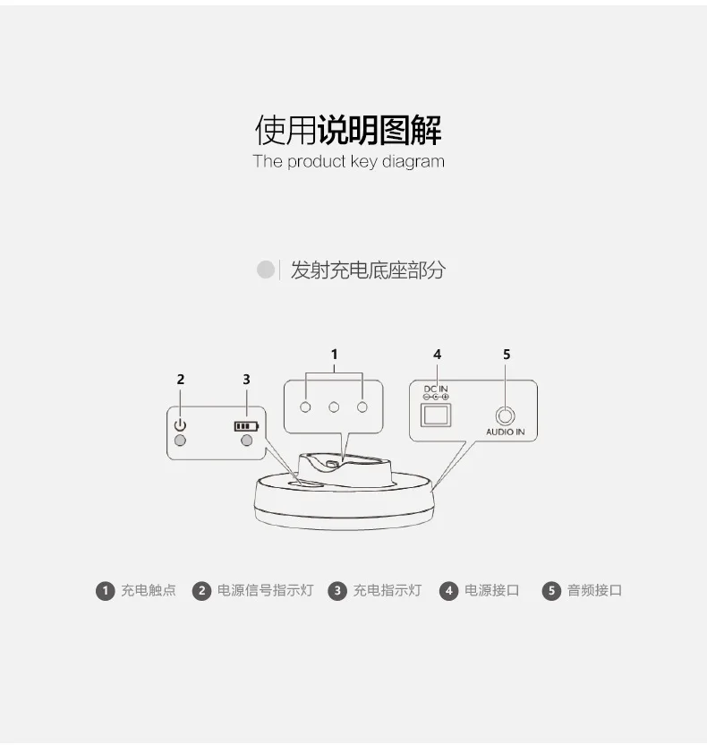 ARTISTE E2 2,4G беспроводной слуховой аппарат для пожилых людей наушники Handsfree HIFI tv Коммерческая установка слуховой аппарат гарнитура