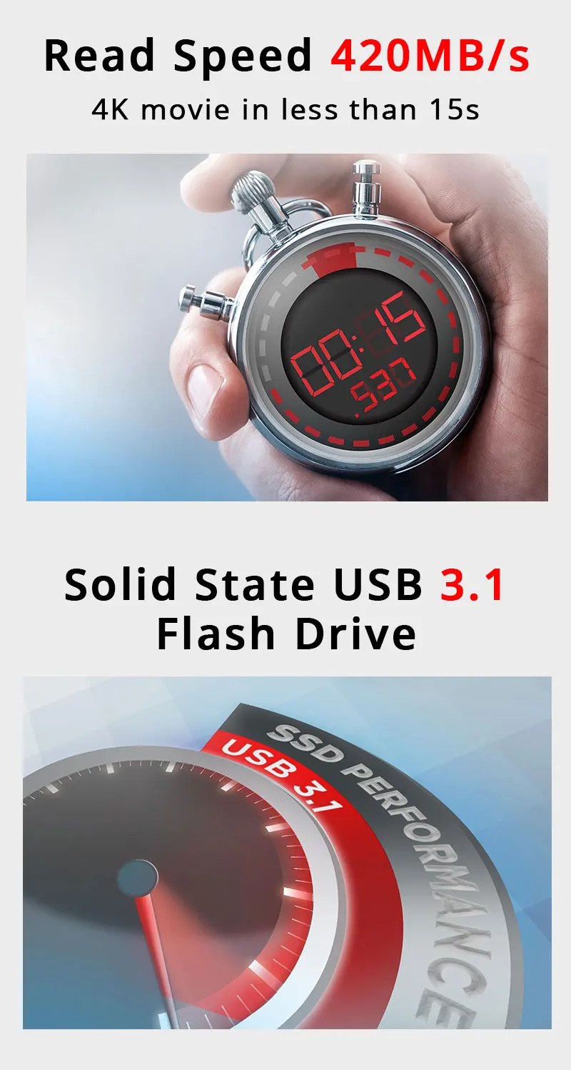 Двойной Флеш-накопитель SanDisk USB флэш-накопитель USB 3,1 256GB Extreme PRO Flash Memory Stick 128 внешний твердотельный накопитель USB ключ CZ880 U диск 420 МБ/с. для ПК/ТВ/автомобиль/Тетрадь