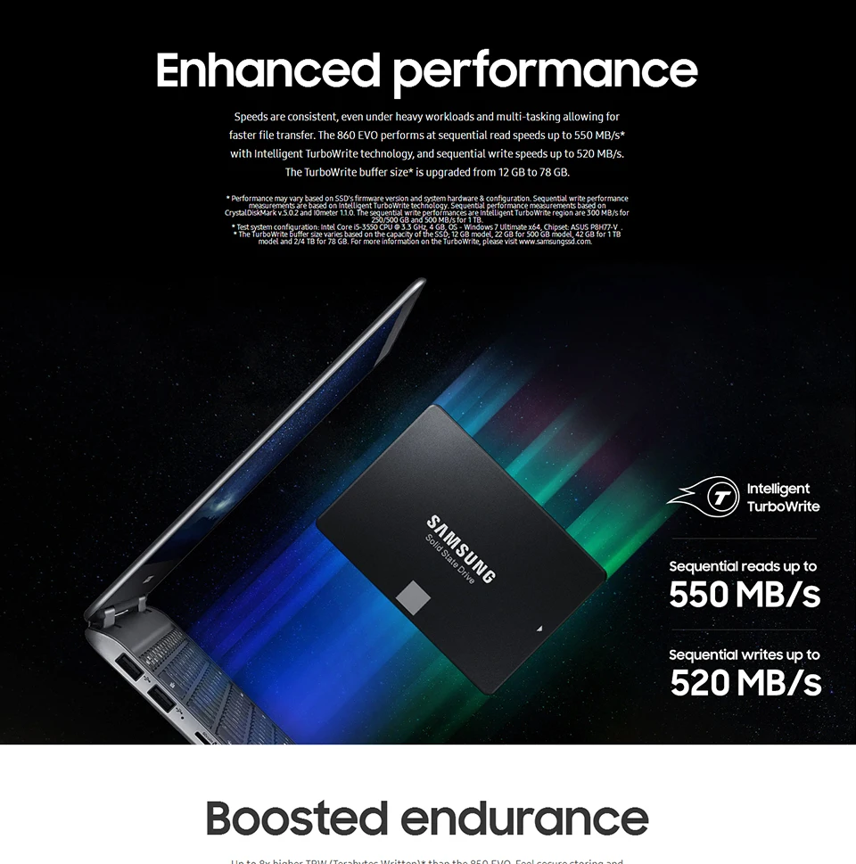 SAMSUNG SSD 860EVO 250 ГБ 500 Гб Внутренний твердотельный диск HDD жесткий диск SATA3 2,5 дюймов ноутбук Настольный ПК 250 ГБ